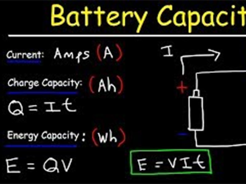 What do Ah, W, and Wh mean for lithium-ion batteries?